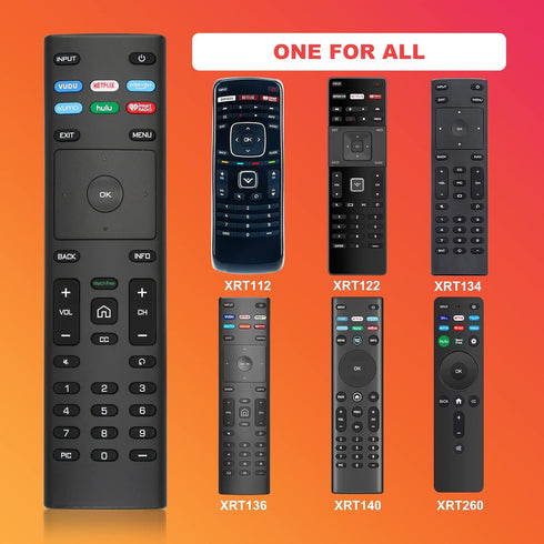 Gmatrix Universal Remote for Vizio Smart TV, Replacement for Smart-TV-Remote,for Vizio TVs(D/E/M/P/V-Series)