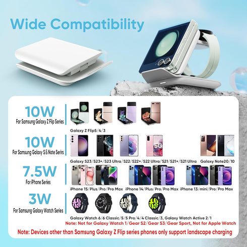 Fast Wireless Charger for Samsung, 2 in 1 Foldable Travel Charging Station for Galaxy Z Flip 6/5/4 and Motorola Razr+
