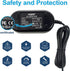 HQRP AC Adapter Charger for JVC Everio GZ-MG130 GZ-MG130U GZ-MG155 GZ-MG155U GZ-MG255 GZ-MG255U GZ-MG330 + Euro Plug