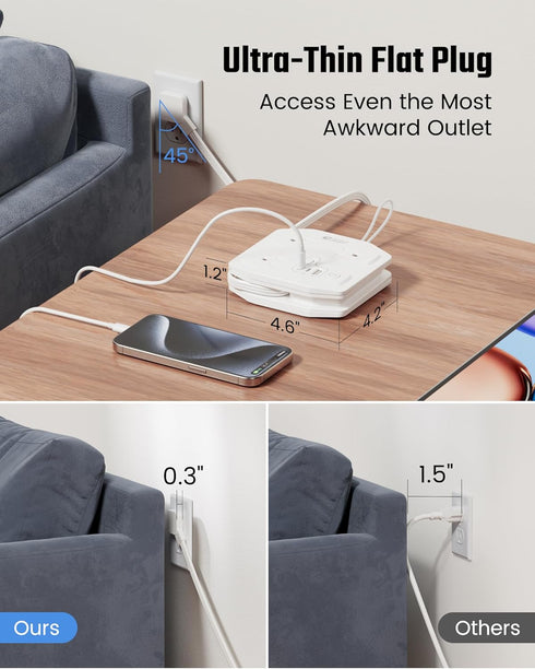 20W Travel Power Strip, SUPERDANNY 3-Foot Extension Cord with 3 Outlets & 3 Fast Charging USBs, White