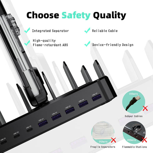 zobirez 420W 10-Port Charging Station for Multiple Devices, USB C Fast Charger Stations for MacBook, iPhone, Android
