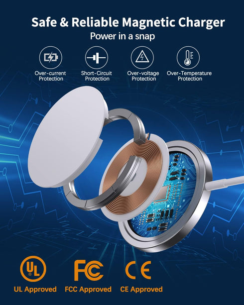 Magnetic Wireless Charger, Mag-Safe Charger for iPhone 15/14/13/12 Series, Convertible Magnet Wireless Charging