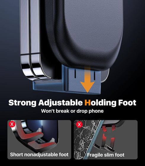 Ultra Stable Phone Holders for Your Car, 360 Adjustable Suction Cup Mount for Dashboard Windshield