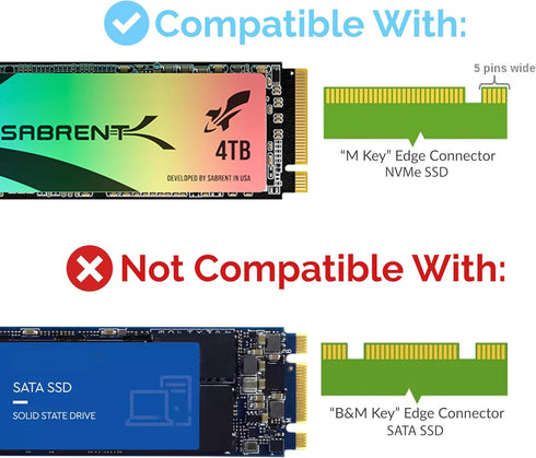 SABRENT NVMe M.2 SSD to PCIe X16/X8/X4 Card with Aluminum Heat Sink (EC-PCIE)