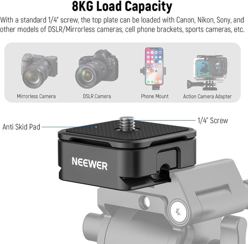NEEWER Arca Type Quick Release Plate Kit, DSLR Camera Mount Adapter, Max Load 17.6lb/8kg