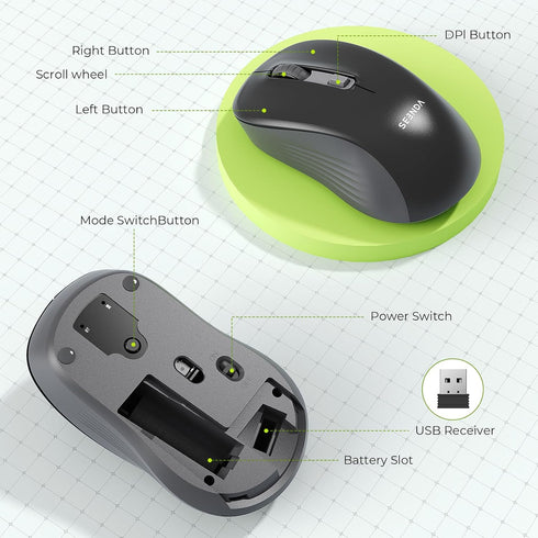 seenda Wireless Mouse, Bluetooth Mouse for Laptop - Dual Mode (Bluetooth + 2.4G USB) Compatible with MacBook and Windows