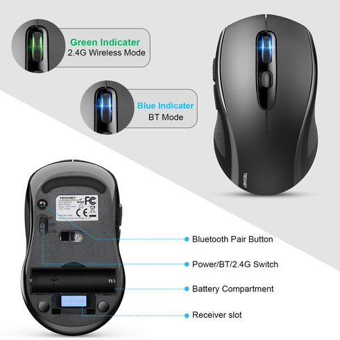 TECKNET Wireless Bluetooth Mouse for MacBook, 2400DPI 2-in-1 Mouse for Laptop (BT 5.0/3.0+2.4G USB), Black