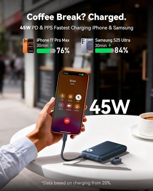 INIU 45W 240W Portable Charger + USB C Cable