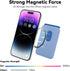 Magnetic Wallet Cell Phone Card Holder with Mag-Safe, Stronger RFID Leather Phone Wallet for iPhone 15/14/13/12 Series,