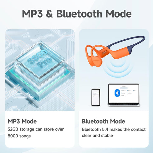 Generic Swimming-IPX8 Swimming 5.4 32GB MP3 Bone Conduction Headphones Waterproof Open-Ear Headphones,Bone Conduction