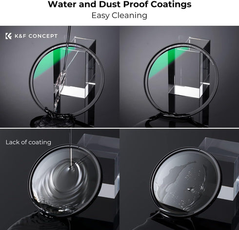K&F Concept 62mm Magnetic MC UV Lens Protection Filter, Waterproof/Scratch Resistant Ultra-Slim UV Filter for Camera