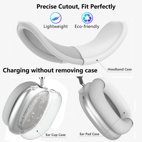 Clear Glitter Case for AirPods Max, 3 in 1 Soft TPU Ear Cups, Ear Pad, and Headband Cover