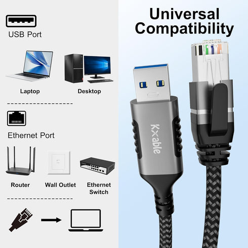 USB to Ethernet Cable 8 FT, USB 3.0 A Male to RJ45 Male Cord, Aluminum Portable USB to RJ45 Gigabit LAN Network Cable
