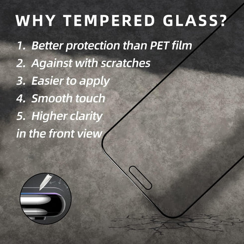 EGKimBa Privacy Screen Protector for iPhone 15 Pro, 6.1 inch Gradient Colorful Anti-Spy Anti-Blue Light Tempered Glass