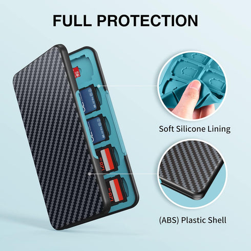 HEIYING 20 20 Memory Card Case for SD/TF Cards,Portable SD Card Holder Storage Case Compatible with SDXC SDHC and TF