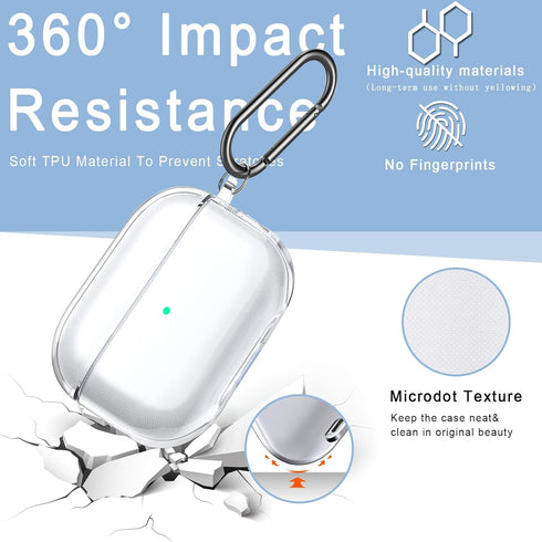 Clear AirPods Pro Case 1st Cover 2019 with Cleaning Pen Accessory Kit, 16 in 1 Set Transparent TPU Silicone Protective