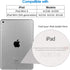 JETech Screen Protector for iPad mini 5/4 - Tempered Glass Film, 1-Pack