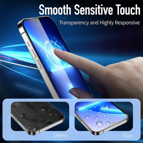 2PCS Tempered Glass Screen Protector for iPhone 14 Pro Max, Full Coverage HD Clear Eye Protection 9H Hardness