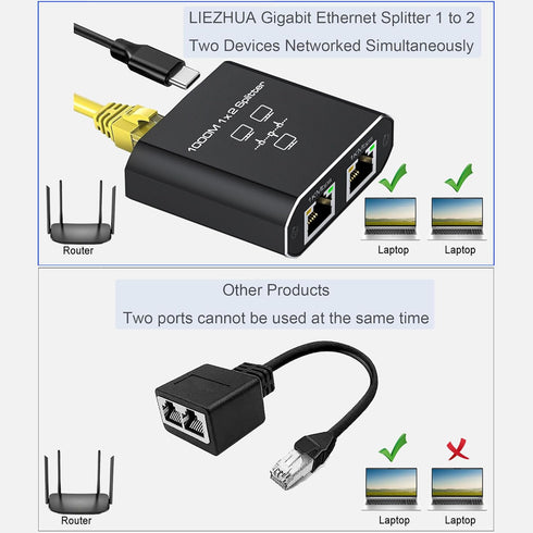 Gigabit Ethernet Splitter 1 to 2 - RJ45 Internet Splitter Adapter with USB Power Cable, 1000Mbps High Speed for 2