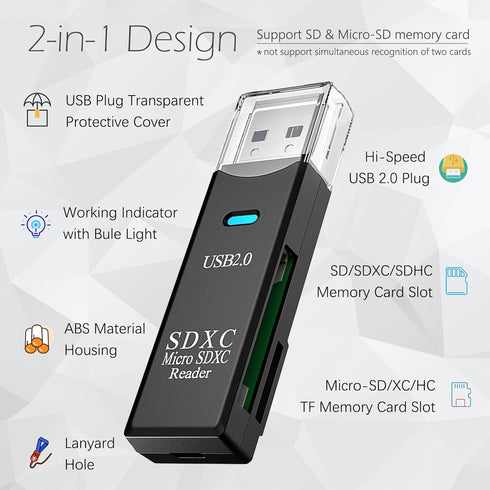 USB SD Card Reader for PC, 3 Packs Micro SD to USB Adapter, Wansurs Card Reader for Laptop