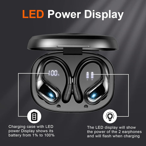 Ltinist Wireless Earbud, Bluetooth 5.3 Headphones with Earhooks, 75H Battery, IP7 Waterproof, Built-in Microphone for