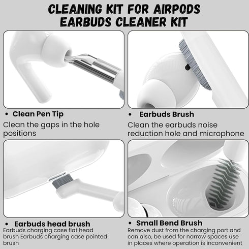 Ekoomar 32-in-1 Electronics Cleaning Kit - Keyboard, Phone, Computer & Laptop Cleaner Kit - Compatible for MacBook