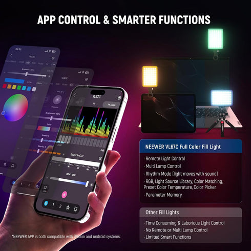 NEEWER VL67C RGB Selfie Light with APP Control, 94 LED CRI97, 2000mAh Rechargeable, Cold Shoe Mount for Camera
