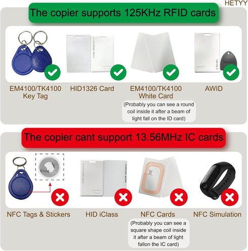 HETYY 125KHz 125KHz ID,HID,AWID+5pcs RFID Reader Writer,hanndheld RFID Copier,ID Card duplicator for writable Key fobs