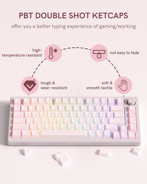 Klymra 142Key Set, 142 60% 65% 75% 87 104 108 Pink Jade keycap, Translucent Double Shot Keys Cherry Profile for Layout