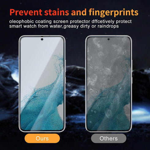 Privacy Screen Protector for Samsung Galaxy S22 Plus/S23 Plus 6.6 Inch, 2 Pack, Anti-Spy Scratch Resistant