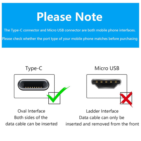 SinLoon 90 Degree Retractable USB Type C Spring Cable, 5Gbps USB3.0 to USB C for Phone, Tablet, Other Devices (Right)