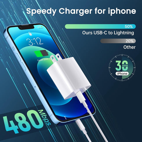 iPhone Charger Fast Charging 2Pack 20W PD USB C Wall Block with 6&10FT USB C to Lightning Cable for iPhone 14 Pro Max