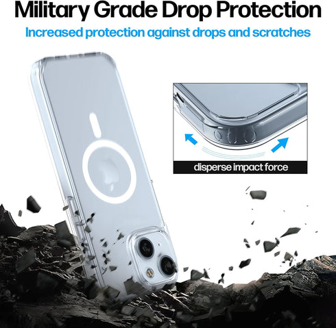 Power Theory Designed for iPhone 14 Screen Protector, with Lens Protectors and Clear Case Compatible with MagSafe