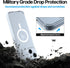Power Theory Designed for iPhone 14 Screen Protector, with Lens Protectors and Clear Case Compatible with MagSafe