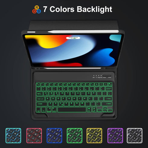 SENGBIRCH Keyboard Case for iPad Pro 12.9-inch, 3rd to 6th Generation, RGB Backlit, USB-C, Bluetooth Detachable Folio