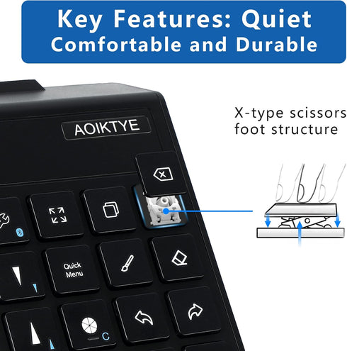 Procreate Keyboard for iPad/Tablet/Laptop/Smartphone, Procreate Accessories - 5.8 x 3.8 in (2nd Generation Black)