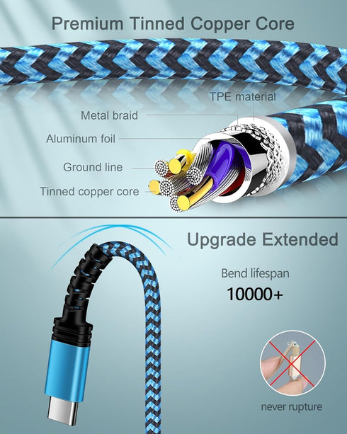 3Pack USB C Charger Cable Fast Charging for iPhone 15/15 Pro/15 Pro Max, Android Samsung Galaxy A Series, Auto Car