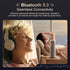 MECHEN 128GB MP3 D53 MP3 2.4" MP3 512GB Player with Bluetooth - Portable Touch Screen Music Player with HiFi Speaker