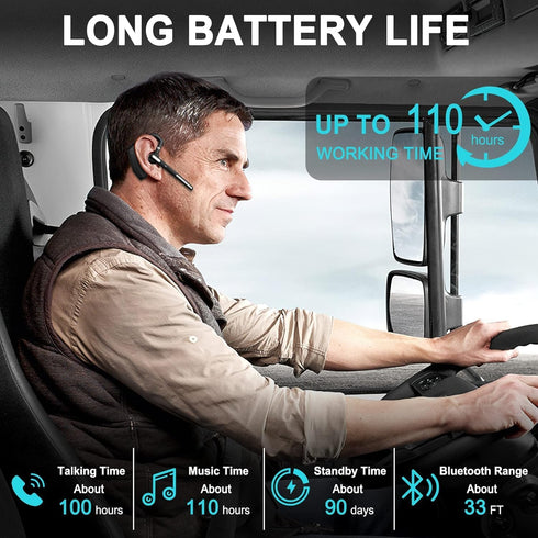Headset V5.1,Wireless CVC8.0 Cancelling,500mAh 110H Bluetooth Bluetooth Earpiece with Dual Mic Noise Battery for Work