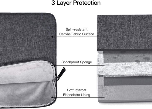 17 17.3 Inch Waterproof Laptop Case - Carrying Bag for HP ENVY 17, Acer Predator 17, Dell Inspiron 17