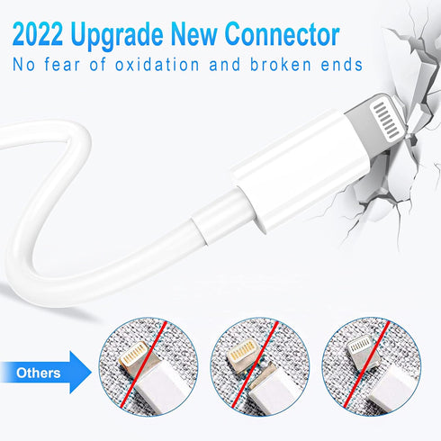 MFi Certified 3FT USB C to Lightning Cable - 2 Pack, Fast Charging for iPhone 13/12/11/11 Pro/11
