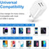 European Travel Plug Adapter Charger for iPhone, Samsung, Android Phone, International Power Adaptor with USB