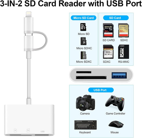 Denlane 3 SD Card Reader for iPhone iPad Mac, USB C and Lightning Dual Interface Memory Card Reader, Digital Camera