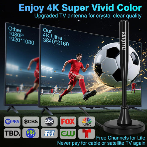 RIHYTFU 2026 16.5ft 4K 1080P TV Antenna Indoor for Local Channels, Antenna for Smart TV with Strong Magnetic Base, Long