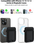 For MagSafe Wallet, Strong Magnetic Wallet for iPhone 15/14/13/12 Series, Magnetic Card Holder Wallet for iPhone Wallet