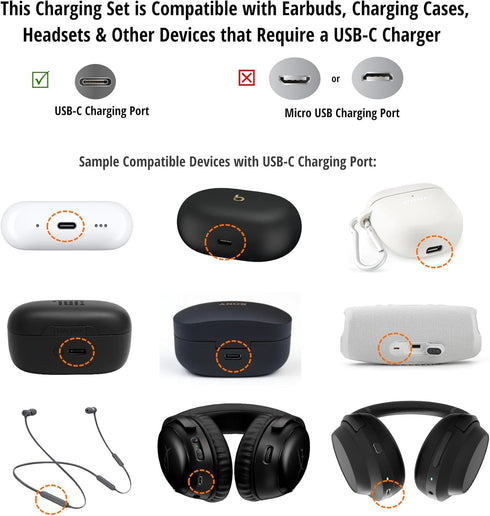 USB-C Charge Cable & Wall AC Adapter/Fast Charger for Beats Flex, Studio Buds, Sony, JBL, Bose, Raycon Earbuds