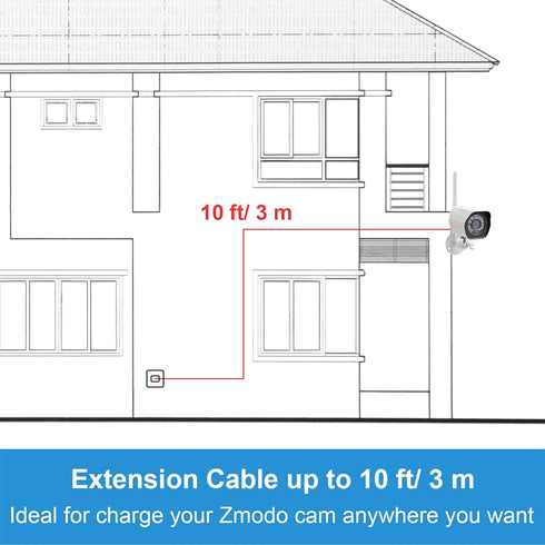 Sumind 10 ft Micro USB Extension Cable (4 Pcs) - Female to Male, Compatible with Wireless Security Cameras, White.
