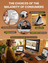 SABLUTE MAM51 3-in-1 4000 8 2.4Ghz/Bluetooth Ergonomic Mouse Wireless with Quick-Switch Scroll Wheel, Vertical Mouse