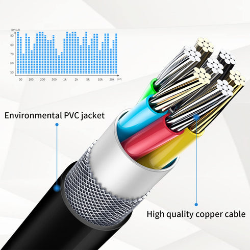 90 1/4" 1/8" 2 1 6.35mm 3.5mm MP3 1.65FT/ 50cm Duttek Degree to and RCA TRS Stereo Audio Cable, in Right Angled Male