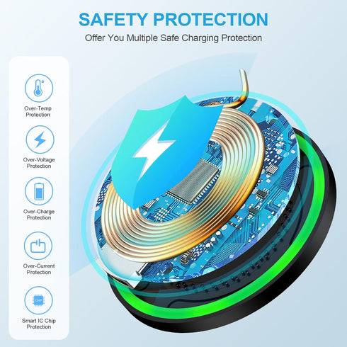 15W Wireless Charger Pad with Adapter for Motorola G Power 2024 Edge 50 Ultra, Samsung Galaxy S24 Ultra, iPhone 15